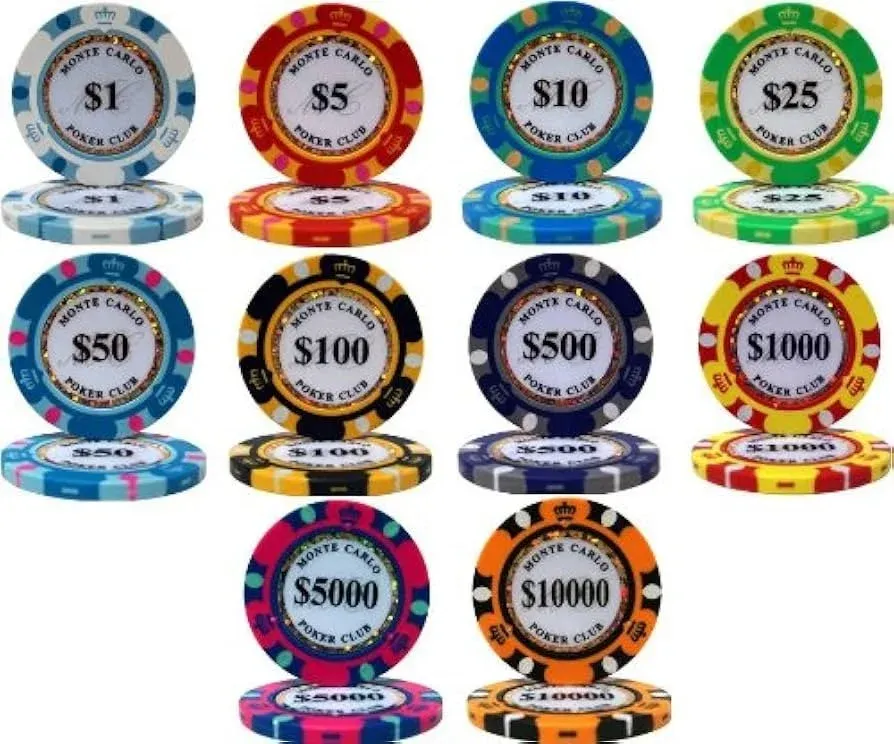 Casino selection checklist artwork